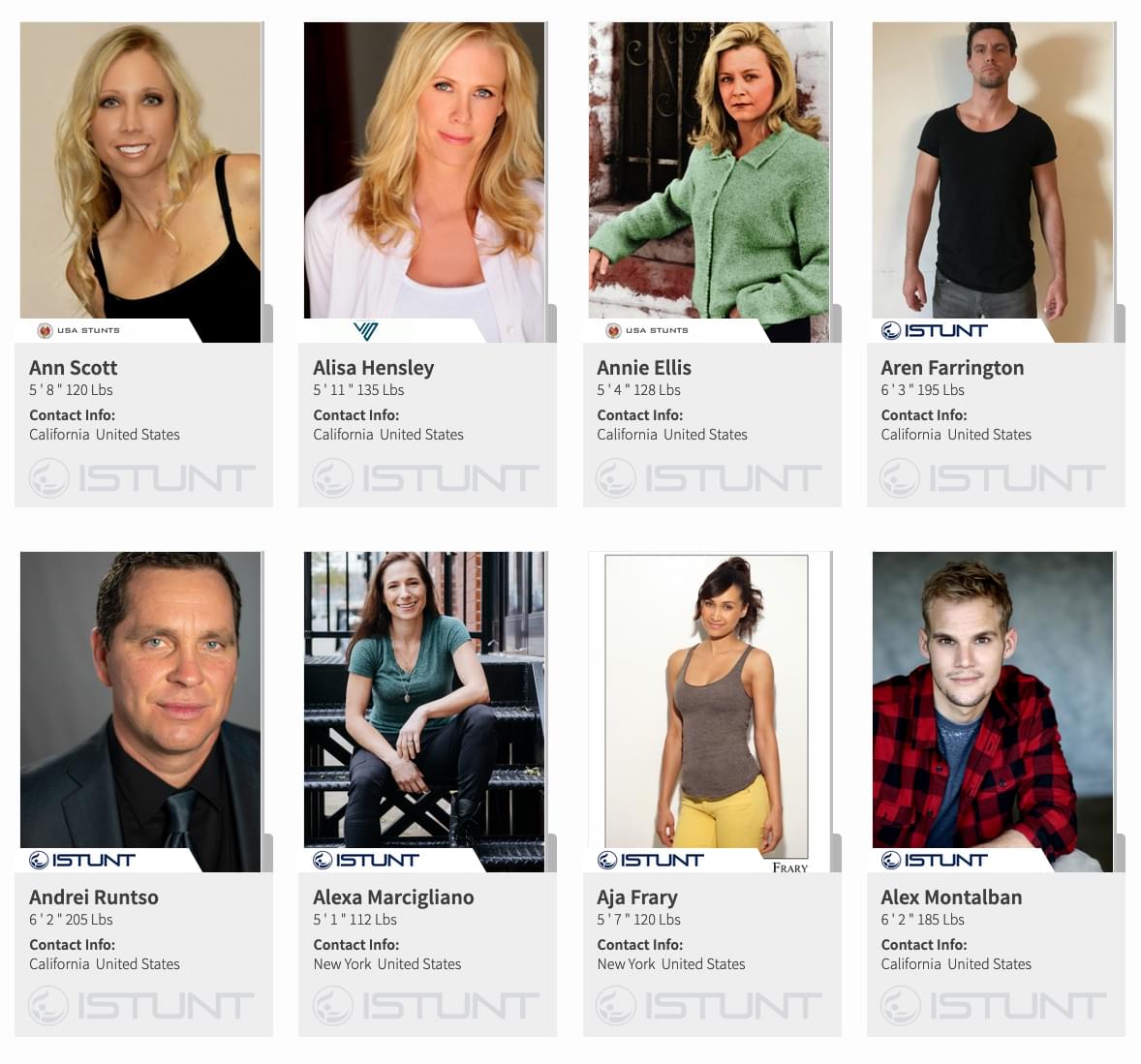 Ann Scott, Alisa Hensley, Annie Ellis, Aren Farrington, Andrei Runtso, Alexa Marcigliano, Aja Frary, Alex Montalban - iStunt - Stunt Directory